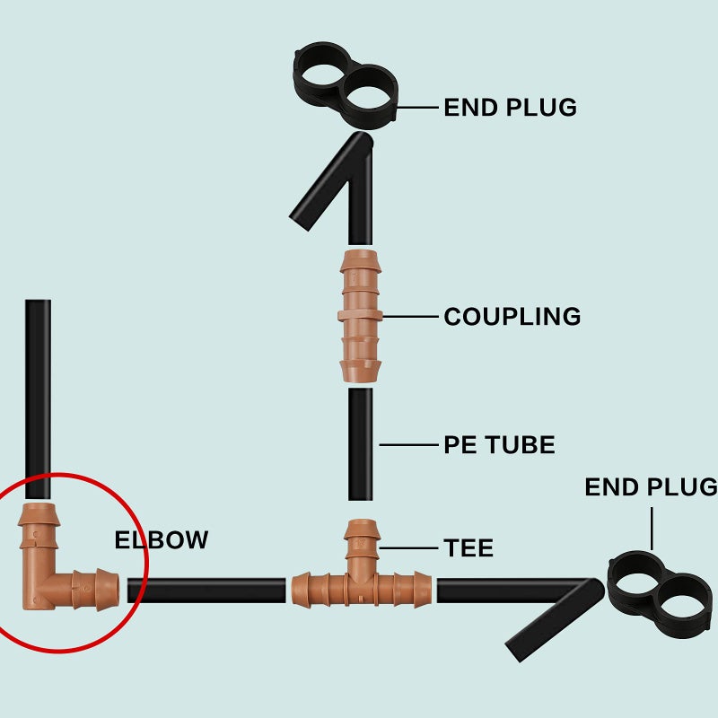 iMopo 21-Pack Drip Irrigation Universal Barbed Elbow Fitting, Barbed Connectors for 1/2" Drip Tubing - Image 4